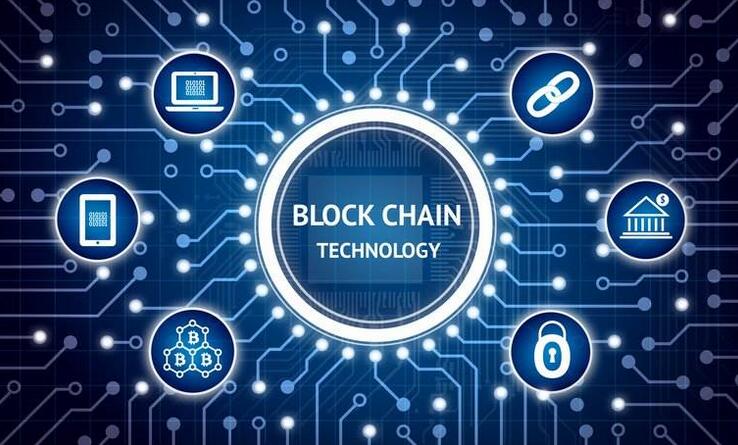 Research on Improving the Transparency of ESG Information Disclosure Based on Blockchain Technology