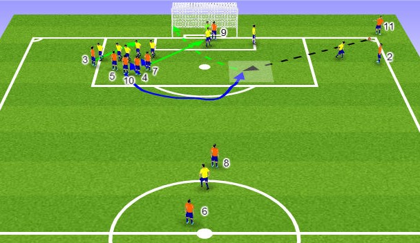 Reform of Football Training Professional Courses Based on Federated Learning under the “Internet+” Model