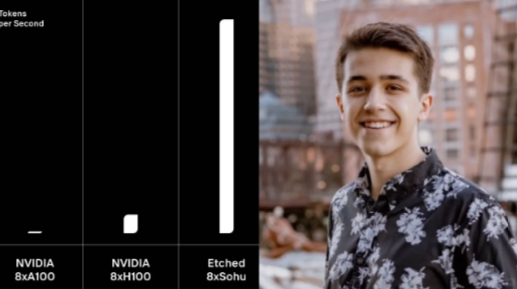 Undergraduate Team Achieves Miracle: $120M Funding for AI Chip, Redefining Tech Innovation