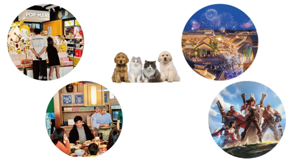 Emotional Consumption Surpasses 2.7 Trillion Yuan: Quirky Products and Immersive Stores Fuel 2026 Consumption Upsurge